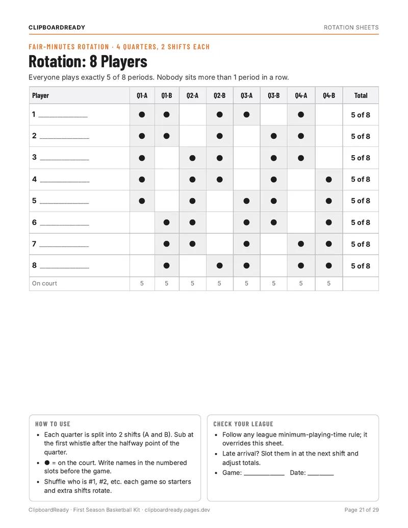 Fair-minutes rotations page from the First Season Basketball Kit