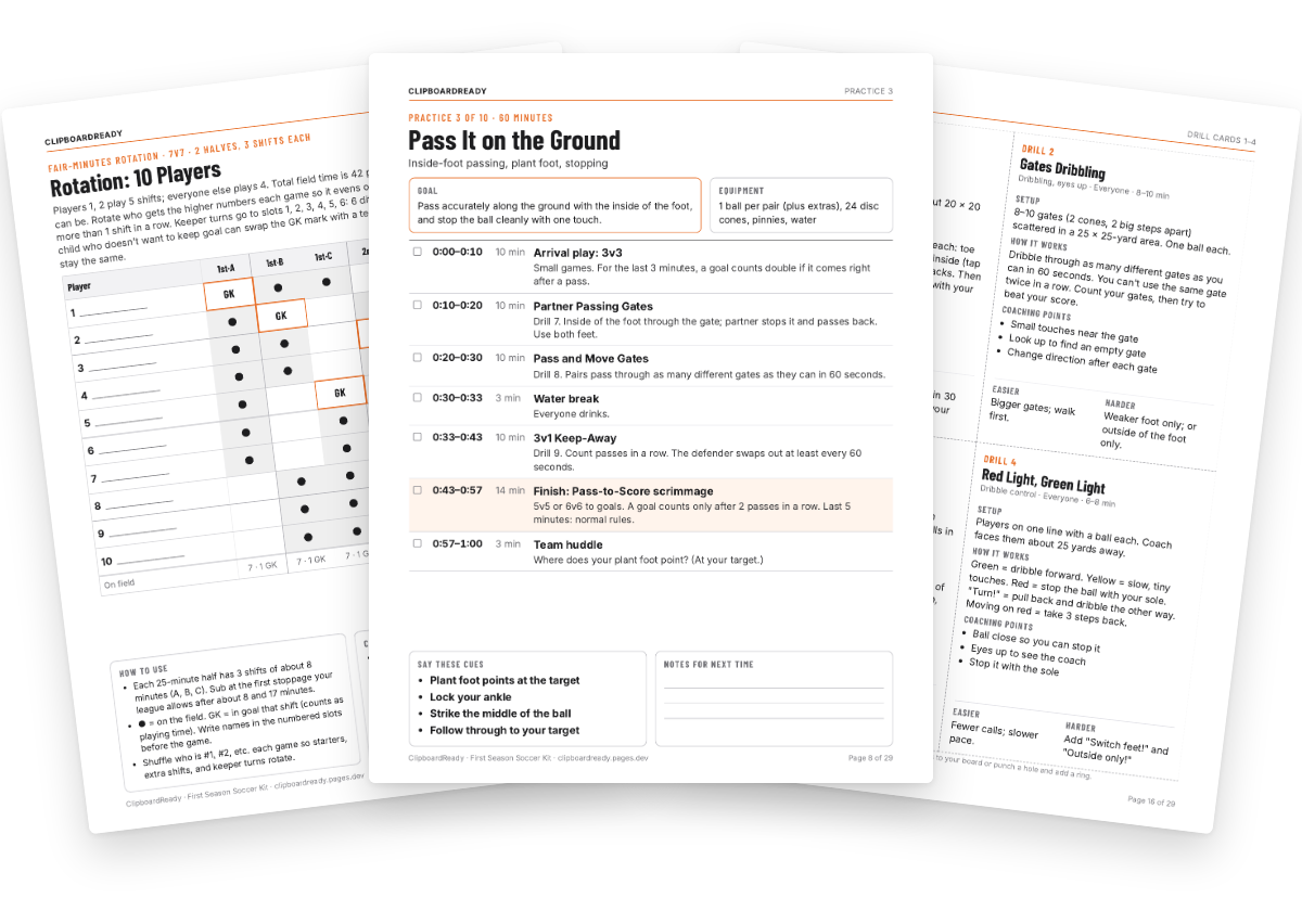 Soccer kit pages: a rotation sheet, a practice plan and drill cards
