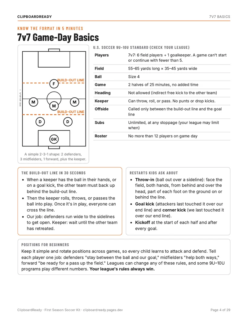 7v7 game-day basics: page from the First Season Soccer Kit