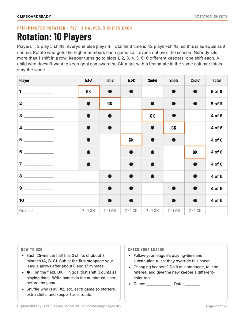 10-player rotation with keepers: page from the First Season Soccer Kit